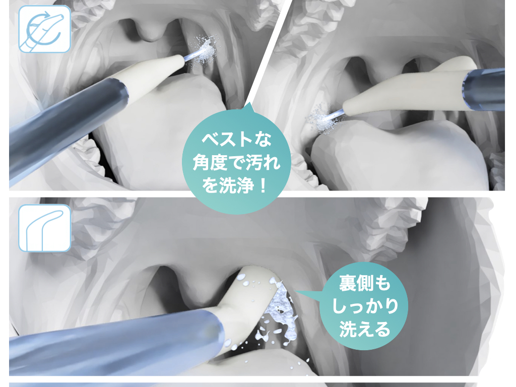 2種類の専用ノズルによる洗浄イメージ